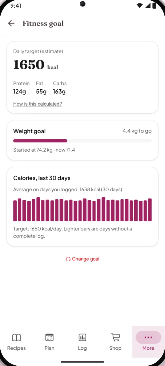 Fitness goal with a daily calorie target and progress in the CookBird app
